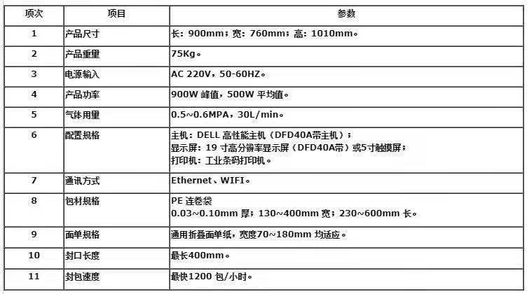 智能快递袋套袋封口贴面单机